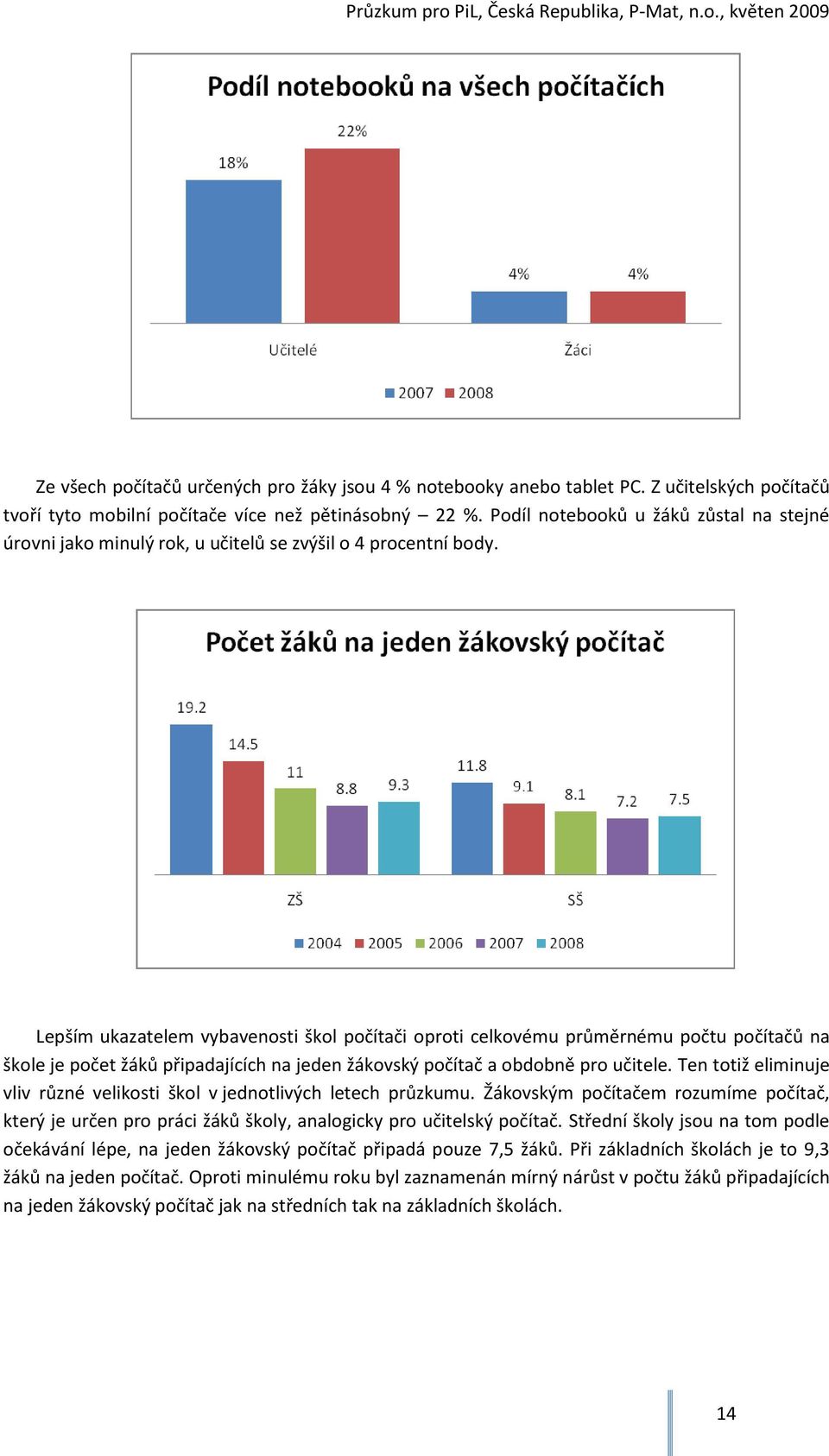 Lepším ukazatelem vybavenosti škol počítači oproti celkovému průměrnému počtu počítačů na škole je počet žáků připadajících na jeden žákovský počítač a obdobně pro učitele.