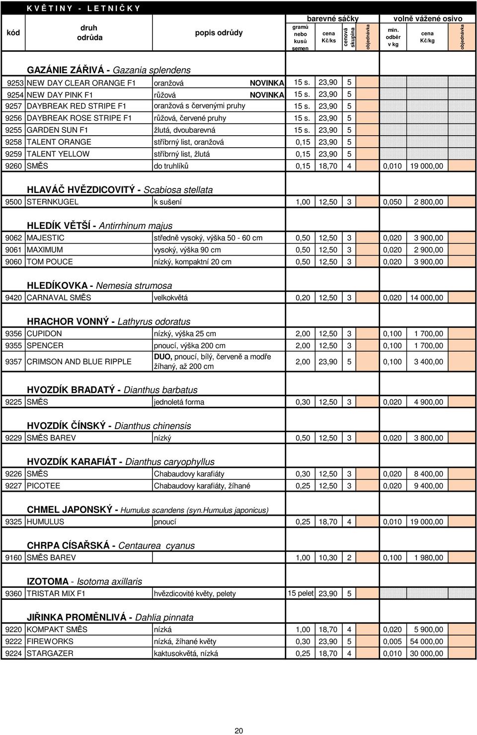 23,90 5 9258 TALENT ORANGE stříbrný list, oranžová 0,15 23,90 5 9259 TALENT YELLOW stříbrný list, žlutá 0,15 23,90 5 9260 SMĚS do truhlíků 0,15 18,70 4 0,010 19 000,00 HLAVÁČ HVĚZDICOVITÝ - Scabiosa