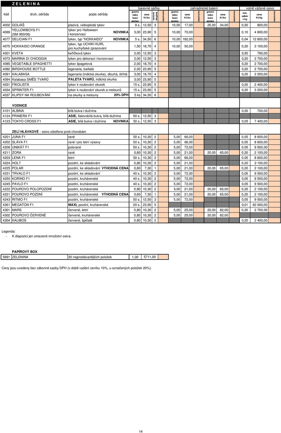 typ "HOKKAIDO" NOVINKA 5 s.