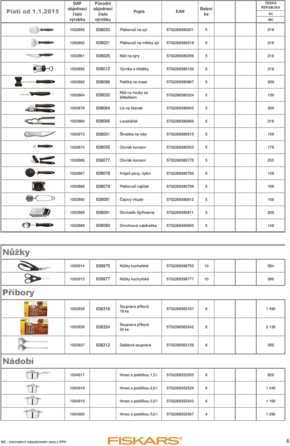 Louskáček 5702268380669 5 219 1002873 838051 Škrabka na ryby 5702268380515 5 159 1002874 838055 Otvírák konzerv 5702268380553 5 179 1002886 838077 Otvírák konzerv 5702268380775 5 253 1002887 838078