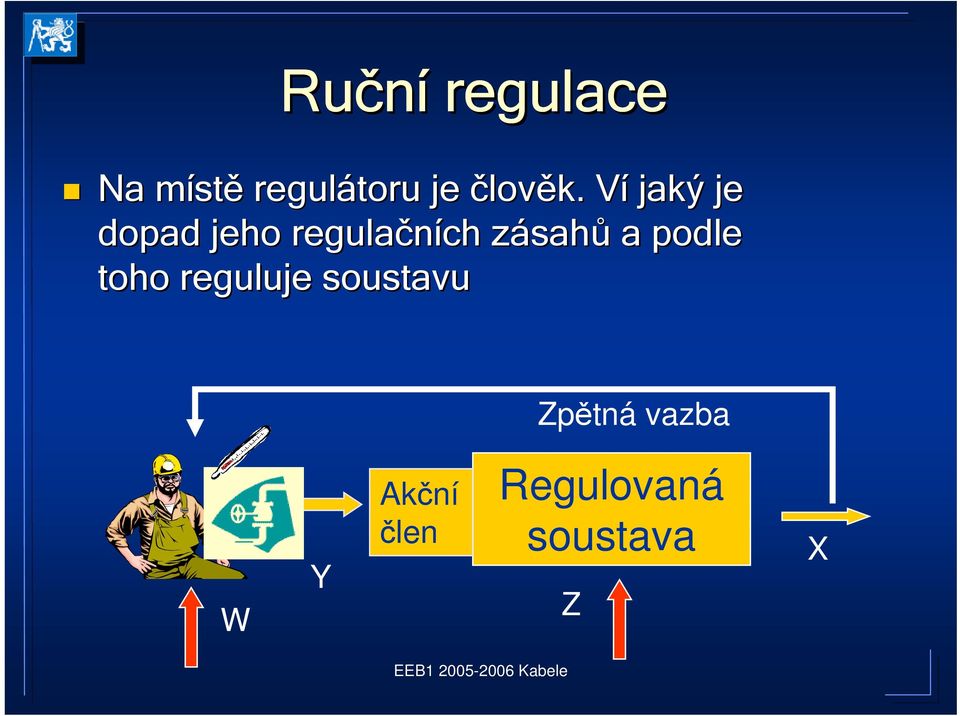 VíV jaký je dopad jeho regulačních zásahz