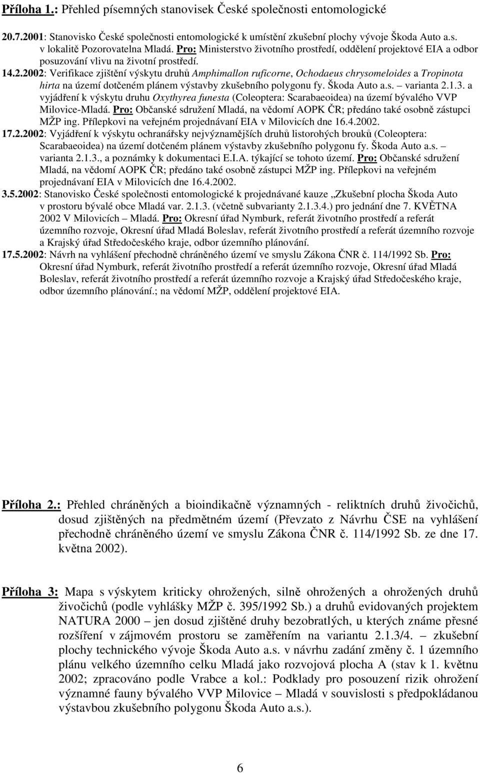 2002: Verifikace zjištění výskytu druhů Amphimallon ruficorne, Ochodaeus chrysomeloides a Tropinota hirta na území dotčeném plánem výstavby zkušebního polygonu fy. Škoda Auto a.s. varianta 2.1.3.