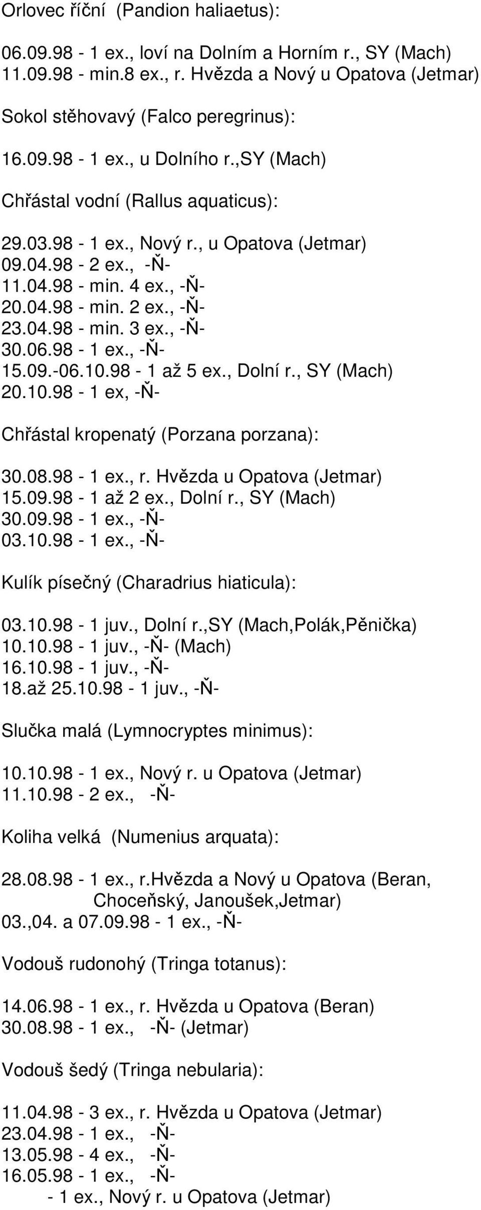 98-1 ex., -Ň- 15.09.-06.10.98-1 až 5 ex., Dolní r., SY (Mach) 20.10.98-1 ex, -Ň- Chřástal kropenatý (Porzana porzana): 30.08.98-1 ex., r. Hvězda u Opatova (Jetmar) 15.09.98-1 až 2 ex., Dolní r., SY (Mach) 30.