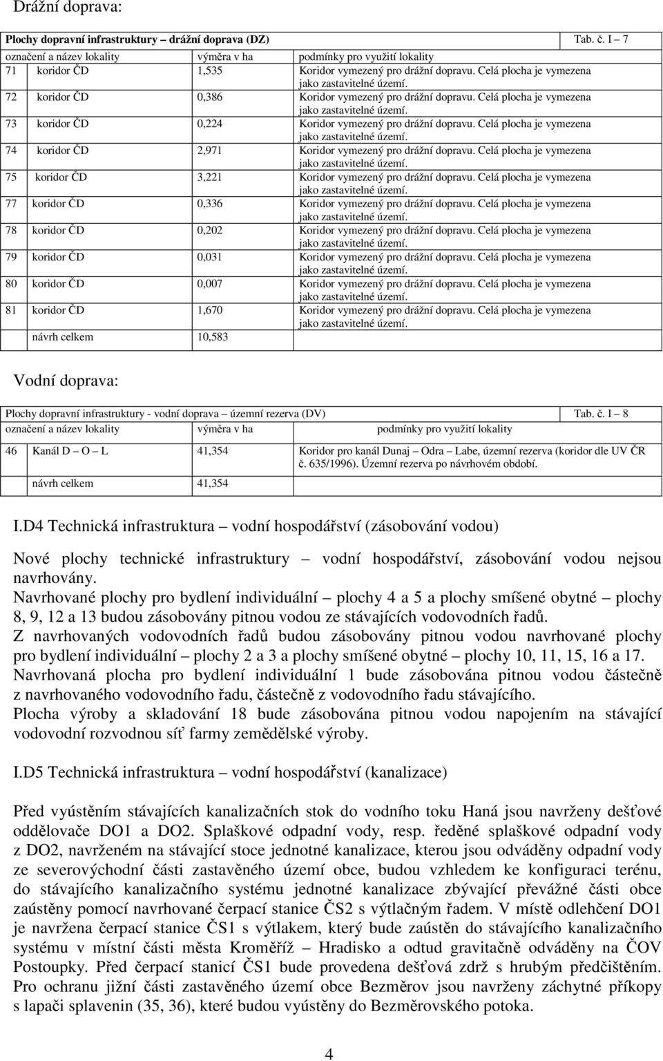 Celá plocha je vymezena 74 koridor ČD 2,971 Koridor vymezený pro drážní dopravu. Celá plocha je vymezena 75 koridor ČD 3,221 Koridor vymezený pro drážní dopravu.