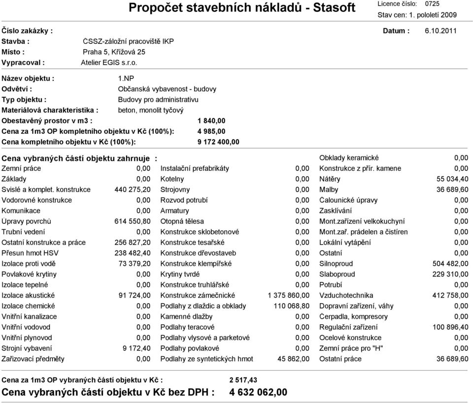 Konstrukce d evostaveb 73 379,20 Konstrukce klempí ské Krytiny tvrdé Konstrukce truhlá ské 91 724,00 Konstrukce záme nické Podlahy z dlaždic a obklady Kamenné dlažby