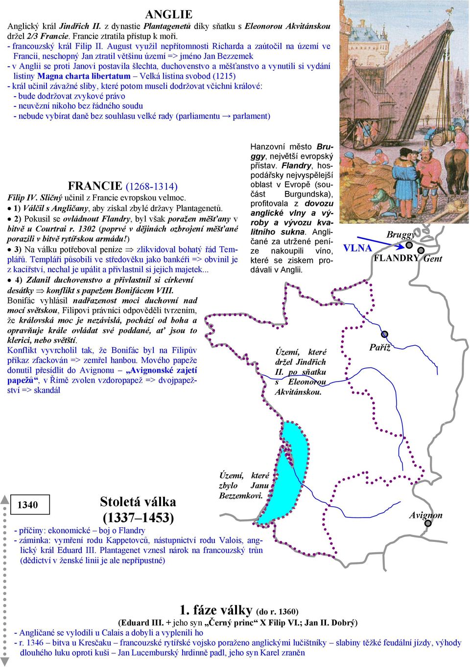 a vynutili si vydání listiny Magna charta libertatum Velká listina svobod (1215) - král učinil závažné sliby, které potom museli dodržovat včichni králové: - bude dodržovat zvykové právo - neuvězní