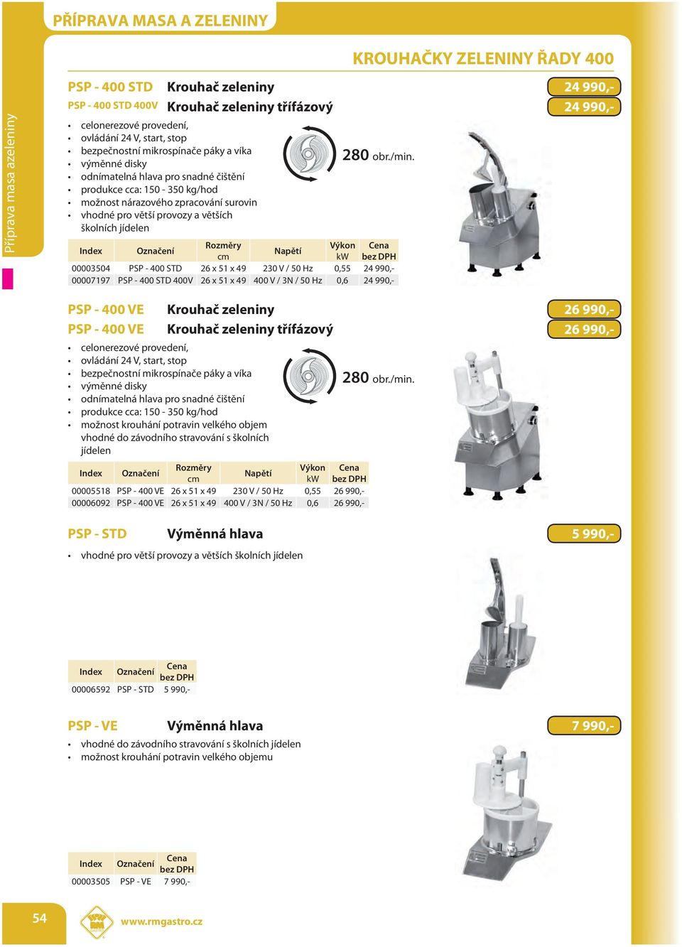 00003504 PSP - 400 STD 26 x 51 x 49 230 V / 50 Hz 0,55 24 990,- 00007197 PSP - 400 STD 400V 26 x 51 x 49 400 V / 3N / 50 Hz 0,6 24 990,- PSP - 400 VE Krouhač zeleniny 26 990,- PSP - 400 VE Krouhač