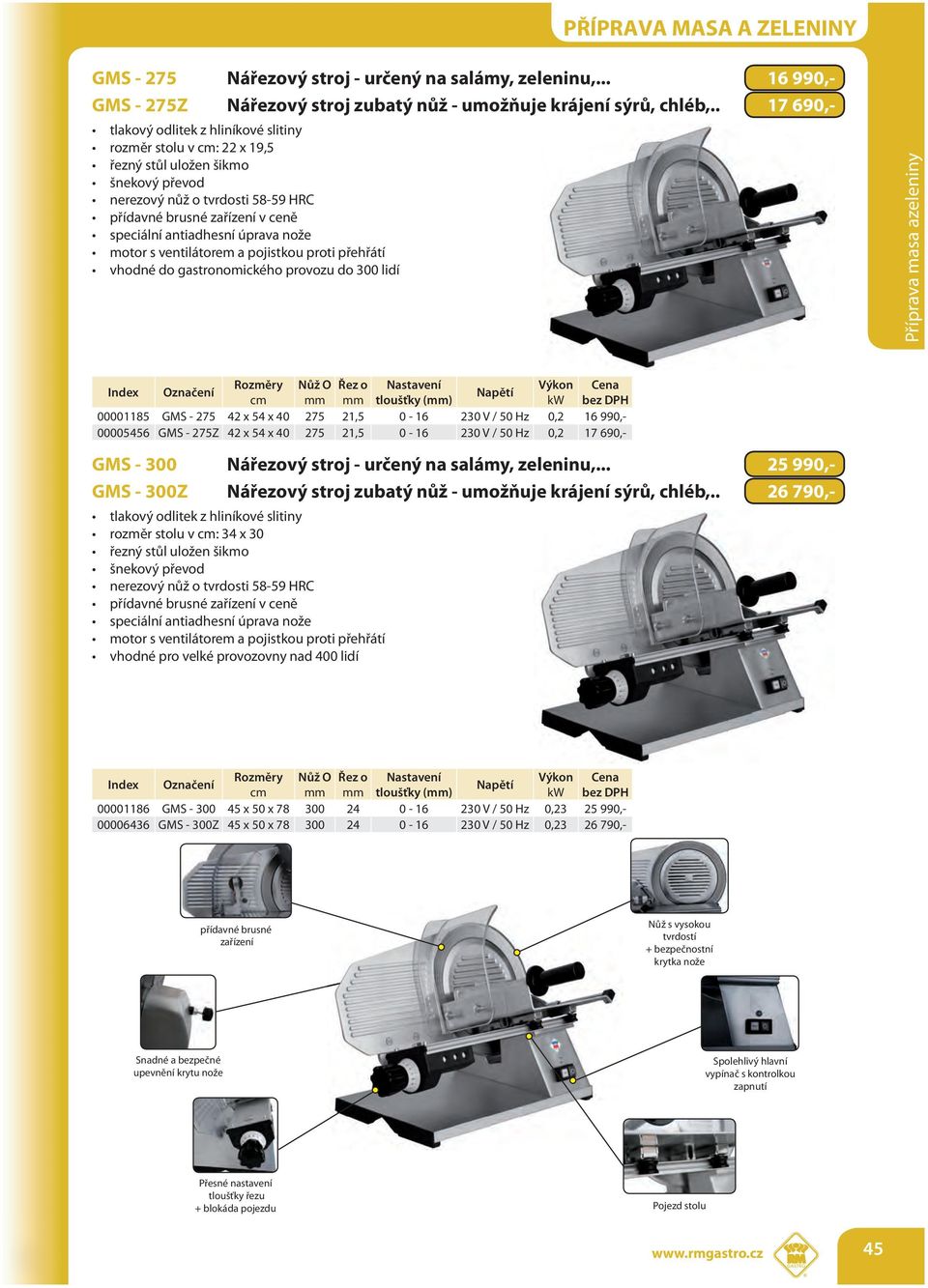 antiadhesní úprava nože motor s ventilátorem a pojistkou proti přehřátí vhodné do gastronomického provozu do 300 lidí Nůž O Řez o Nastavení mm mm tloušťky (mm) 00001185 GMS - 275 42 x 54 x 40 275