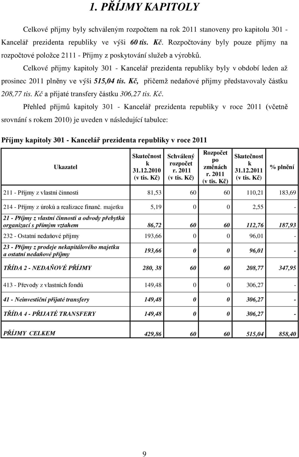 Celkové příjmy kapitoly 301 - Kancelář prezidenta republiky byly v období leden až prosinec 2011 plněny ve výši 515,04 tis. Kč, přičemž nedaňové příjmy představovaly částku 208,77 tis.