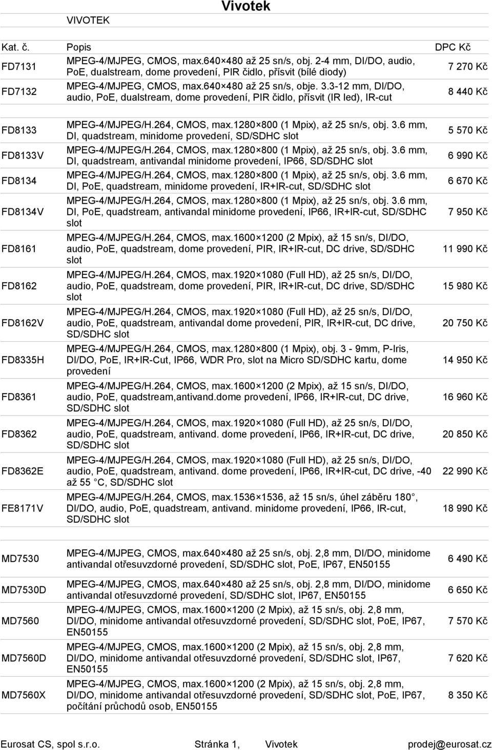 3-12 mm, DI/DO, audio, PoE, dualstream, dome provedení, PIR čidlo, přísvit (IR led), IR-cut 7 270 Kč 8 440 Kč FD8133 FD8133V FD8134 FD8134V FD8161 FD8162 FD8162V FD8335H FD8361 FD8362 FD8362E FE8171V