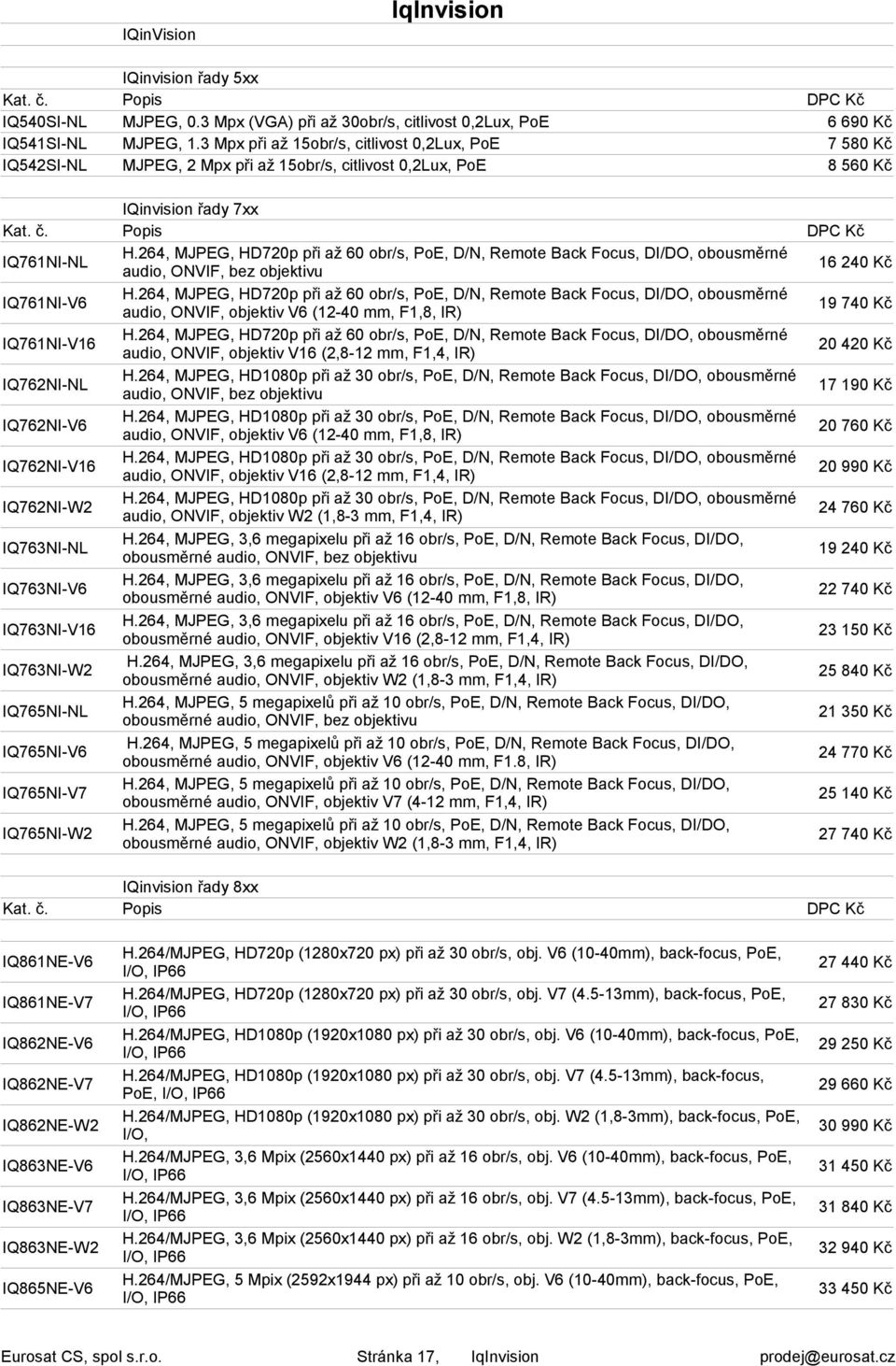 IQ762NI-W2 IQ763NI-NL IQ763NI-V6 IQ763NI-V16 IQ763NI-W2 IQ765NI-NL IQ765NI-V6 IQ765NI-V7 IQ765NI-W2 IQinvision řady 7xx H.