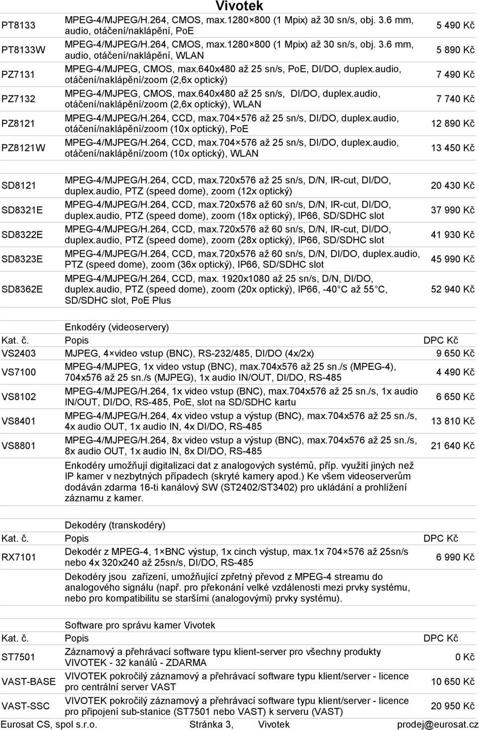 audio, otáčení/naklápění/zoom (2,6x optický), WLAN MPEG-4/MJPEG/H.264, CCD, max.704 576 až 25 sn/s, DI/DO, duplex.