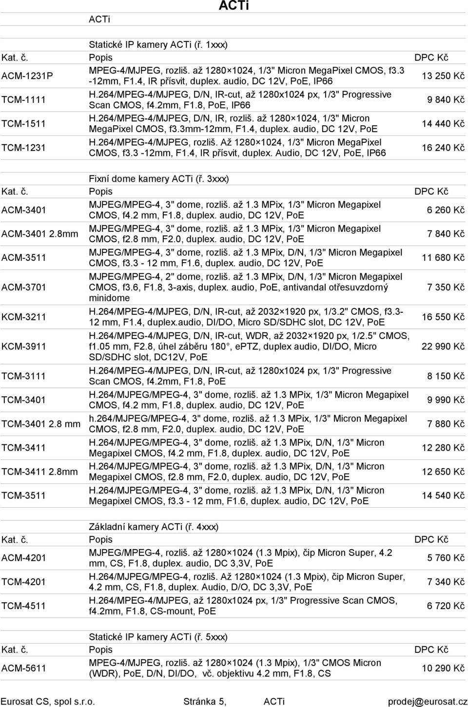 až 1280 1024, 1/3" Micron MegaPixel CMOS, f3.3mm-12mm, F1.4, duplex. audio, DC 12V, PoE H.264/MPEG-4/MJPEG, rozliš. Až 1280 1024, 1/3" Micron MegaPixel CMOS, f3.3-12mm, F1.4, IR přísvit, duplex.