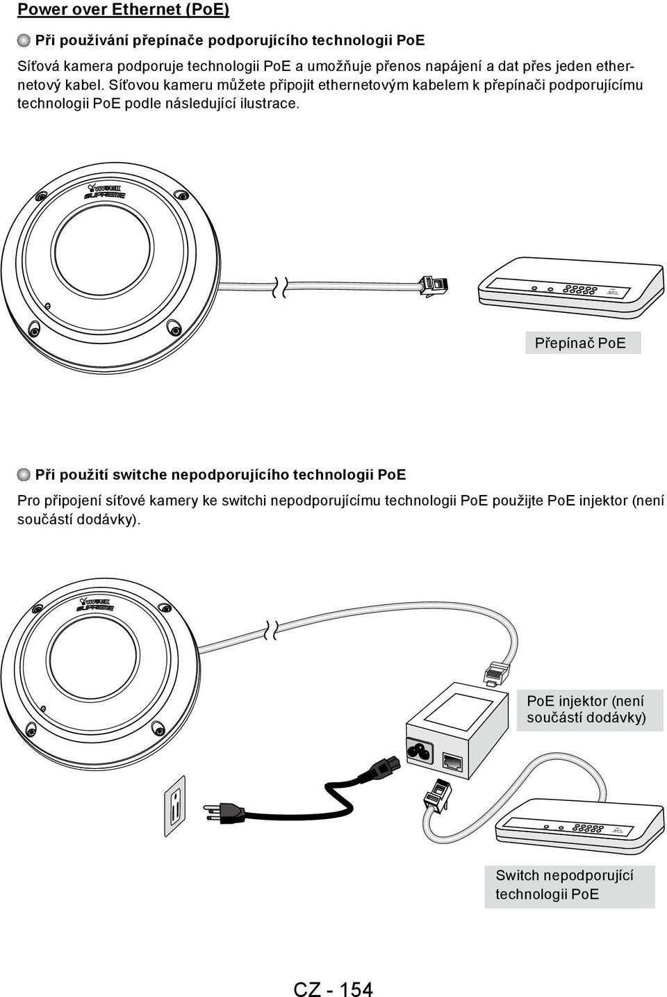 Síťovou kameru můžete připojit ethernetovým kabelem k přepínači podporujícímu technologii PoE podle následující ilustrace.