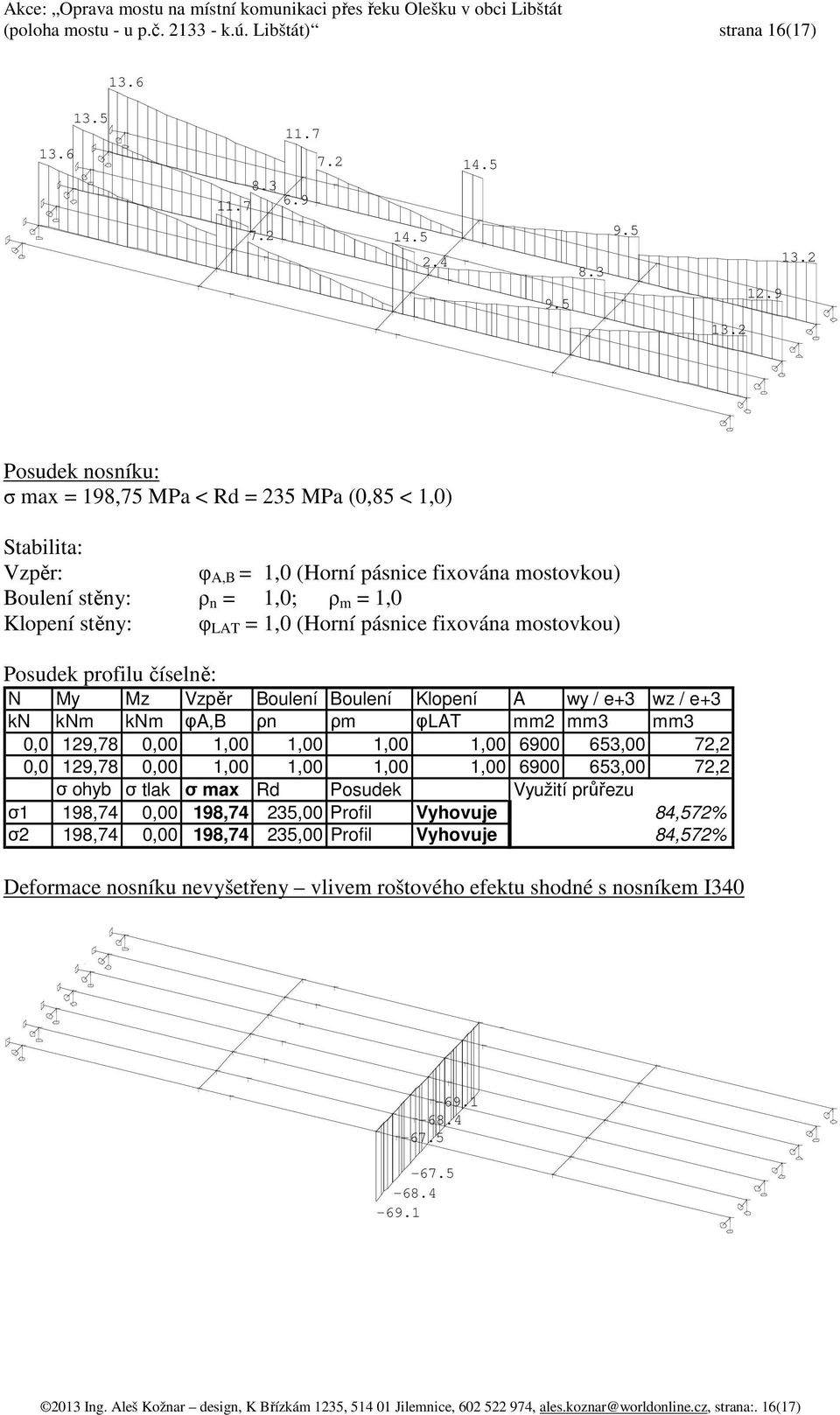 (Horní pásnice fixována mostovkou) Posudek profilu číselně: N My Mz Vzpěr Boulení Boulení Klopení A wy / e+3 wz / e+3 kn knm knm φa,b ρn ρm φlat mm2 mm3 mm3 0,0 129,78 0,00 1,00 1,00 1,00 1,00 6900