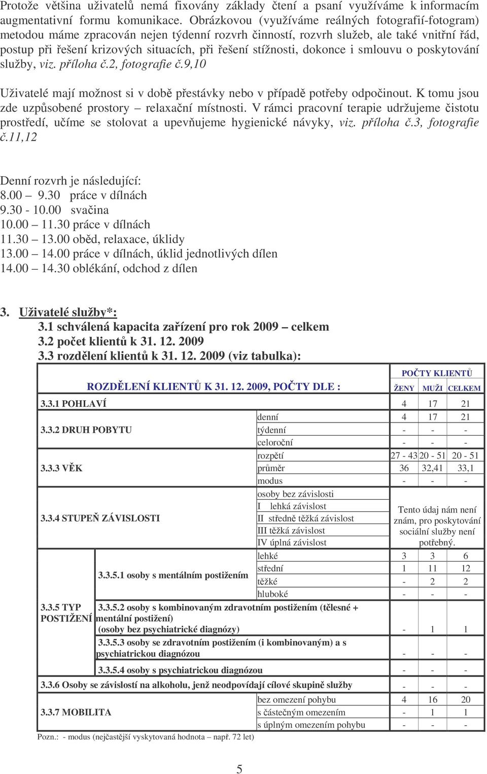 dokonce i smlouvu o poskytování služby, viz. píloha.2, fotografie.9,10 Uživatelé mají možnost si v dob pestávky nebo v pípad poteby odpoinout. K tomu jsou zde uzpsobené prostory relaxaní místnosti.