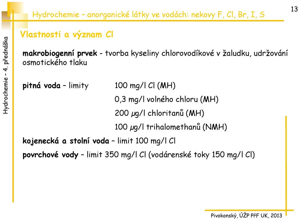 volného chloru (MH) 200 µg/l chloritanů (MH) 100 µg/l trihalomethanů (NMH) kojenecká