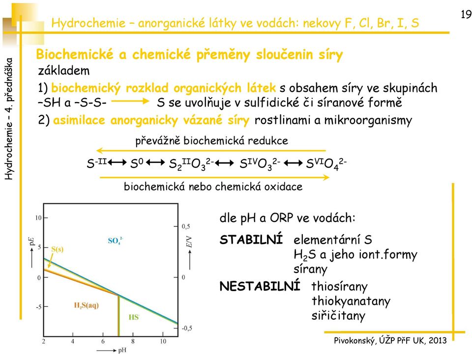 mikroorganismy převážně biochemická redukce S -II S 0 S 2 II O 3 S IV O 3 S VI O 4 biochemická nebo chemická oxidace