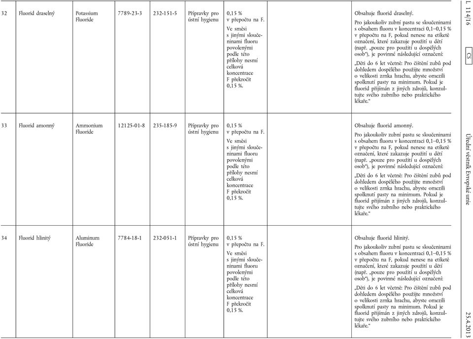 0,15 % v přepočtu na F. Ve směsi s jinými sloučeninami fluoru povolenými podle této přílohy nesmí celková koncentrace F překročit 0,15 %. 0,15 % v přepočtu na F.