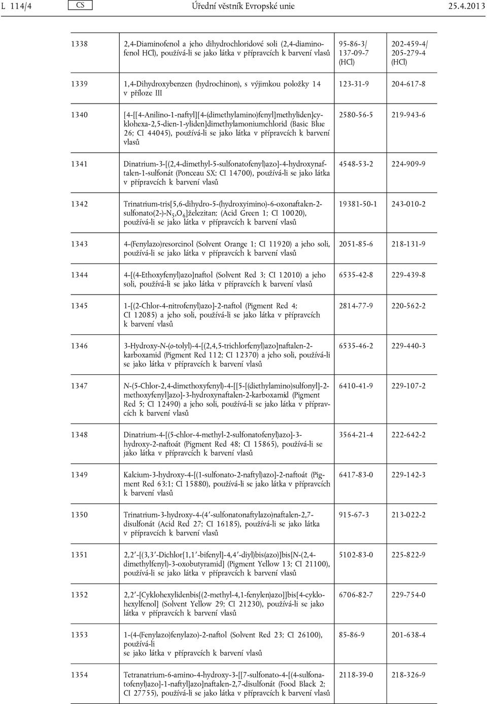 1,4-Dihydroxybenzen (hydrochinon), s výjimkou položky 14 v příloze III 1340 [4-[[4-Anilino-1-naftyl][4-(dimethylamino)fenyl]methyliden]cyklohexa-2,5-dien-1-yliden]dimethylamoniumchlorid (Basic Blue