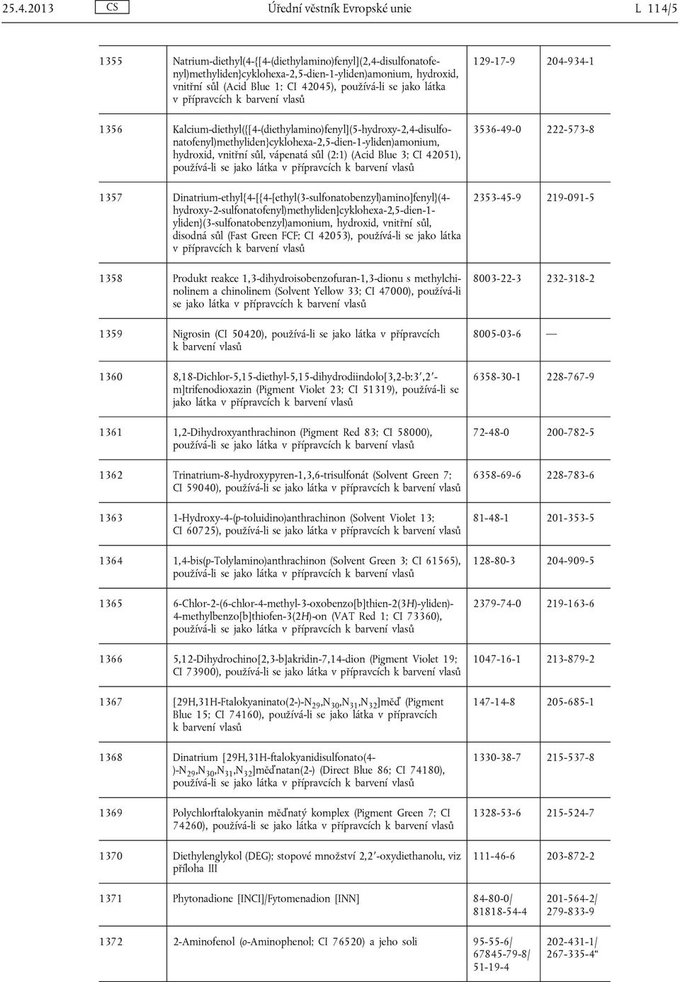 42045), používá-li se jako látka v 1356 Kalcium-diethyl({[4-(diethylamino)fenyl](5-hydroxy-2,4-disulfonatofenyl)methyliden}cyklohexa-2,5-dien-1-yliden)amonium, hydroxid, vnitřní sůl, vápenatá sůl