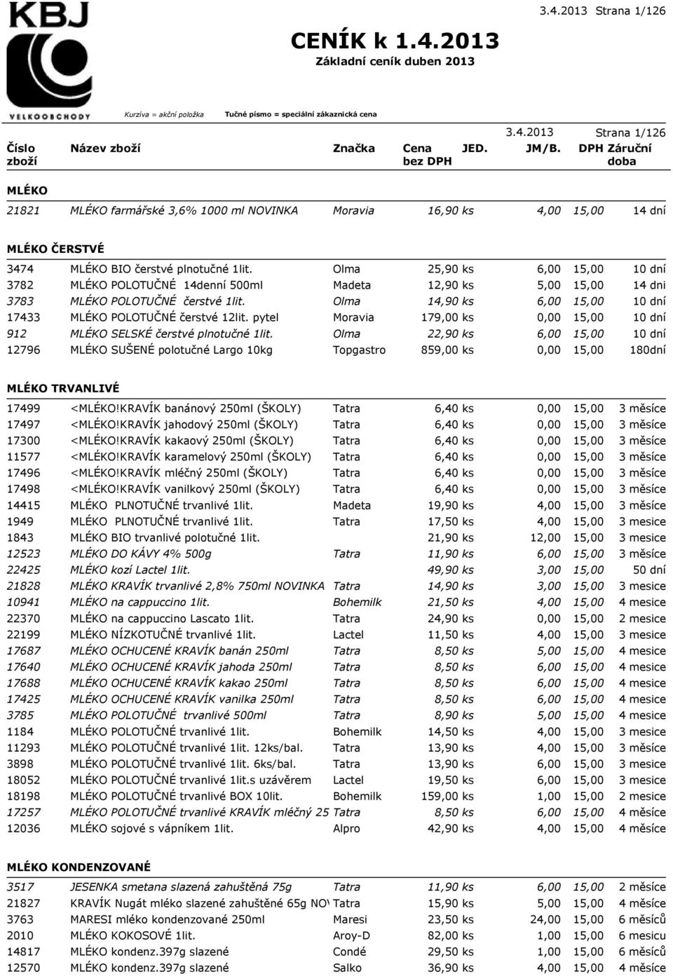 pytel Moravia 179,00 ks 912 MLÉKO SELSKÉ čerstvé plnotučné 1lit. Olma 22,90 ks 6,00 12796 MLÉKO SUŠENÉ polotučné Largo 10kg Topgastro 859,00 ks 14 dni 180dní MLÉKO TRVANLIVÉ 17499 <MLÉKO!