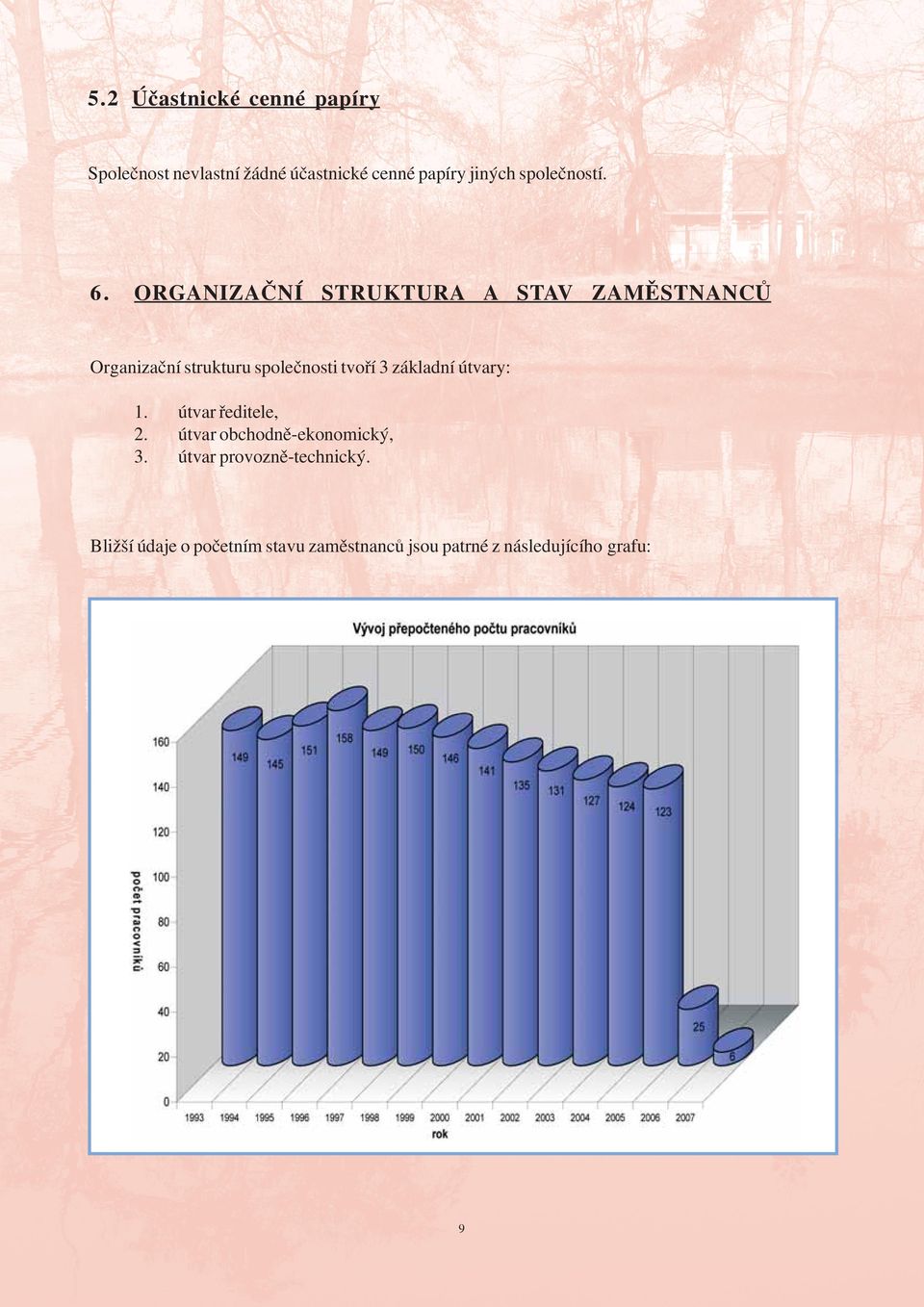 ORGANIZAÈNÍ STRUKTURA A STAV ZAMÌSTNANCÙ Organizaèní strukturu spoleènosti tvoøí 3