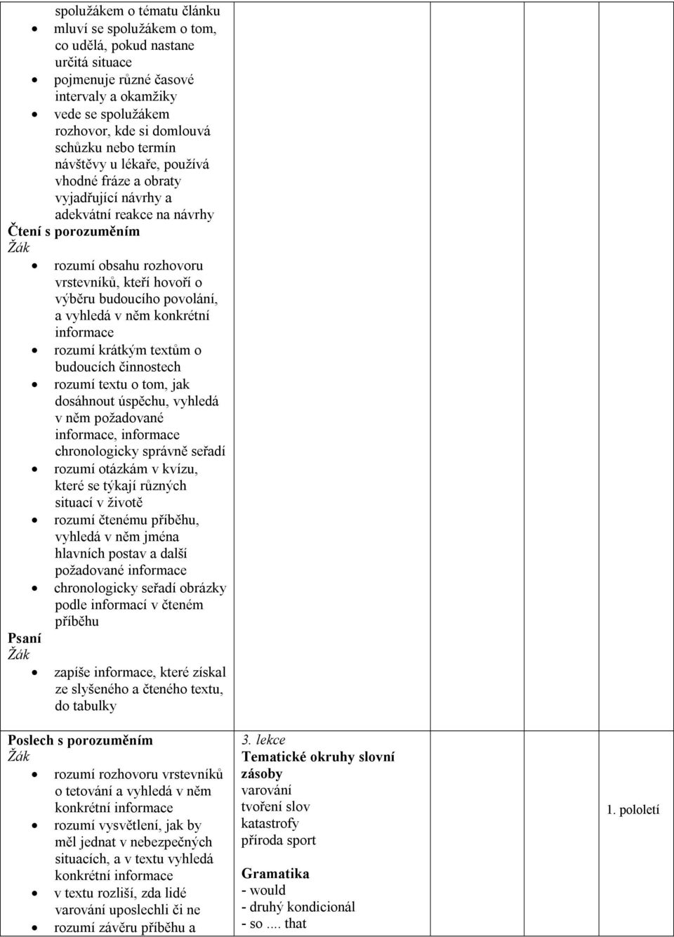 konkrétní rozumí krátkým textům o budoucích činnostech rozumí textu o tom, jak dosáhnout úspěchu, vyhledá v něm požadované, chronologicky správně seřadí rozumí otázkám v kvízu, které se týkají