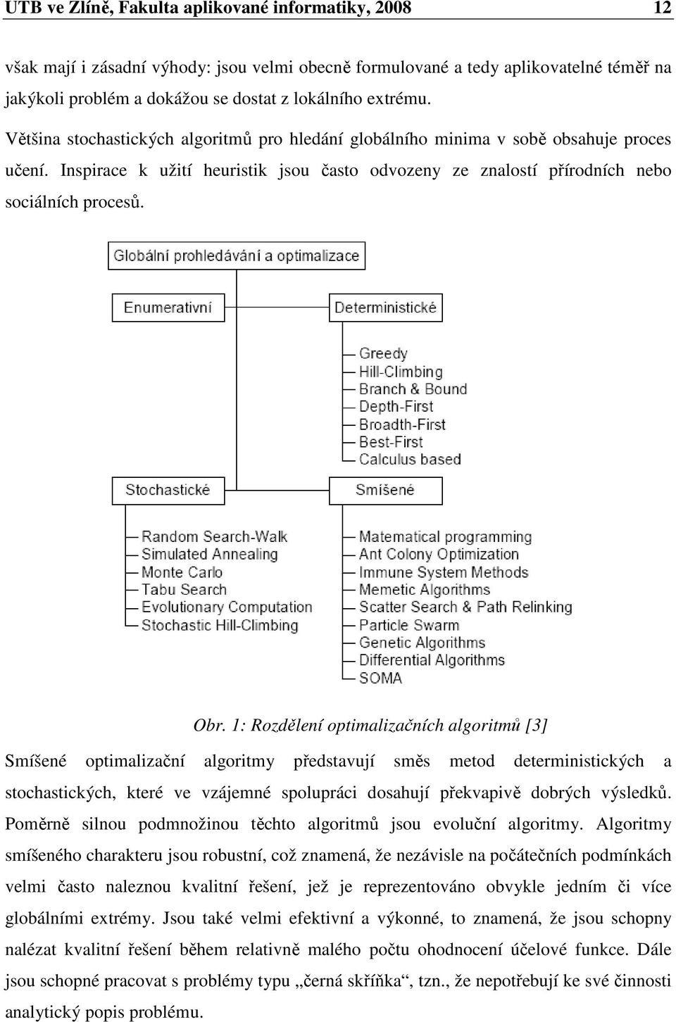 1: Rozdělení optimalizačních algoritmů [3] Smíšené optimalizační algoritmy představují směs metod deterministických a stochastických, které ve vzájemné spolupráci dosahují překvapivě dobrých výsledků.