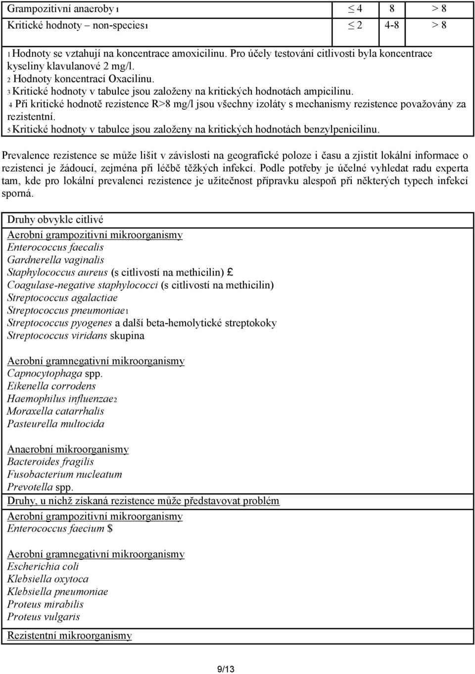 4 Při kritické hodnotě rezistence R>8 mg/l jsou všechny izoláty s mechanismy rezistence považovány za rezistentní. 5 Kritické hodnoty v tabulce jsou založeny na kritických hodnotách benzylpenicilinu.