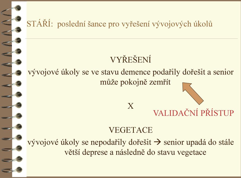 pokojně zemřít X VALIDAČNÍ PŘÍSTUP VEGETACE vývojové úkoly se