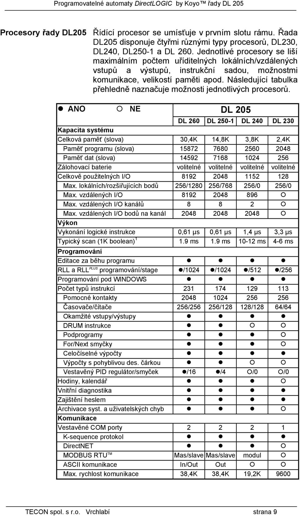 Následující tabulka přehledně naznačuje možnosti jednotlivých procesorů.