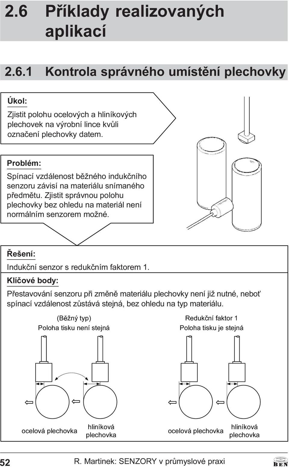 Øešení: Indukèní senzor s redukèním faktorem 1 Klíèové body: Pøestavování senzoru pøi zmìnì materiálu plechovky není již nutné, nebo spínací vzdálenost zùstává stejná, bez ohledu na typ