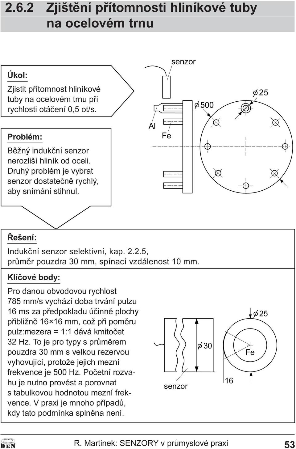 Pro danou obvodovou rychlost 785 mm/s vychází doba trvání pulzu 16 ms za pøedpokladu úèinné plochy pøibližnì 16 16 mm, což pøi pomìru pulz:mezera = 1:1 dává kmitoèet 32 Hz To je pro typy s prùmìrem