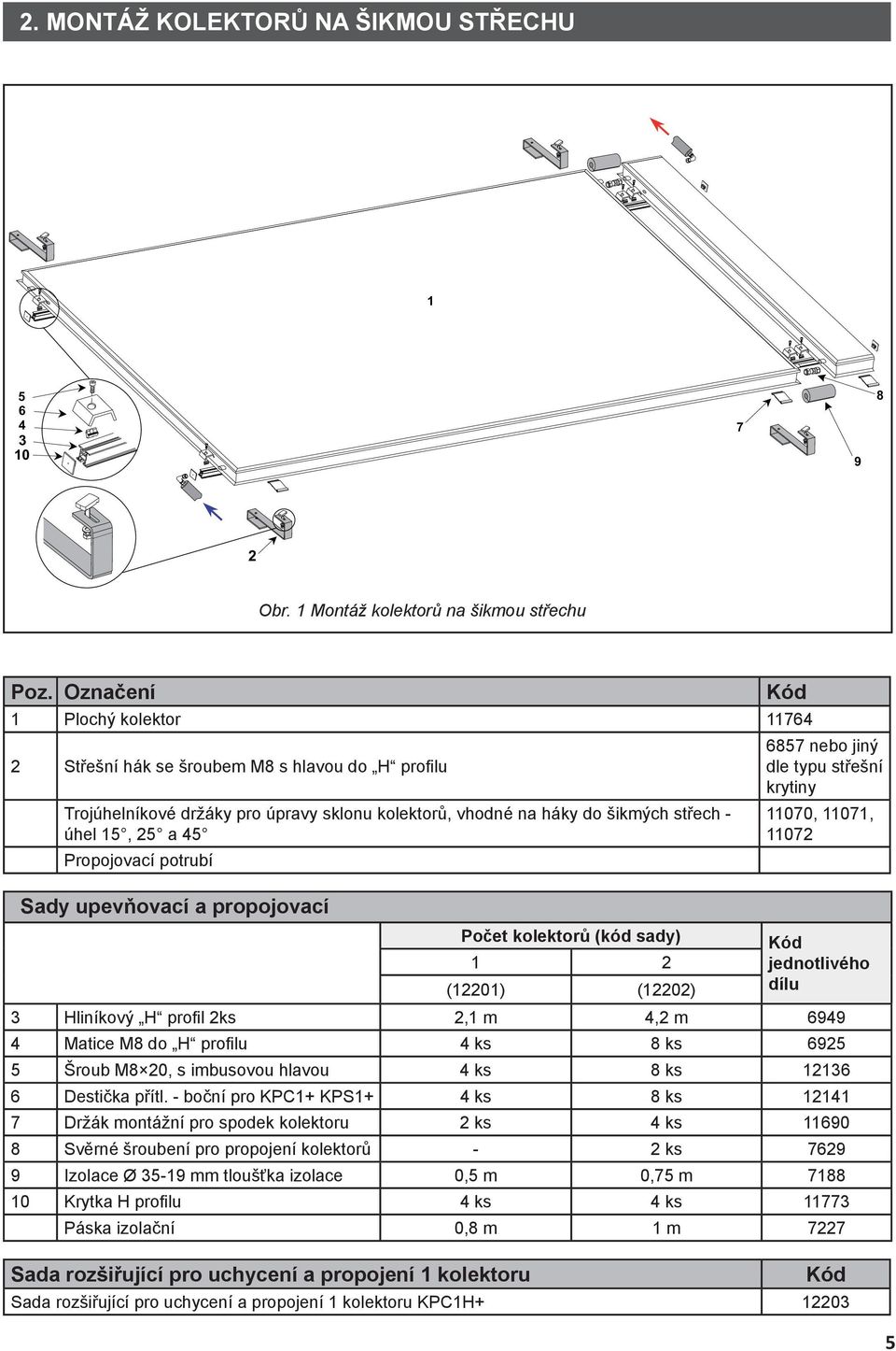 Propojovací potrubí Sady upevňovací a propojovací 6857 nebo jiný dle typu střešní krytiny 11070, 11071, 11072 Počet kolektorů (kód sady) Kód 1 2 jednotlivého (12201) (12202) dílu 3 Hliníkový H profi