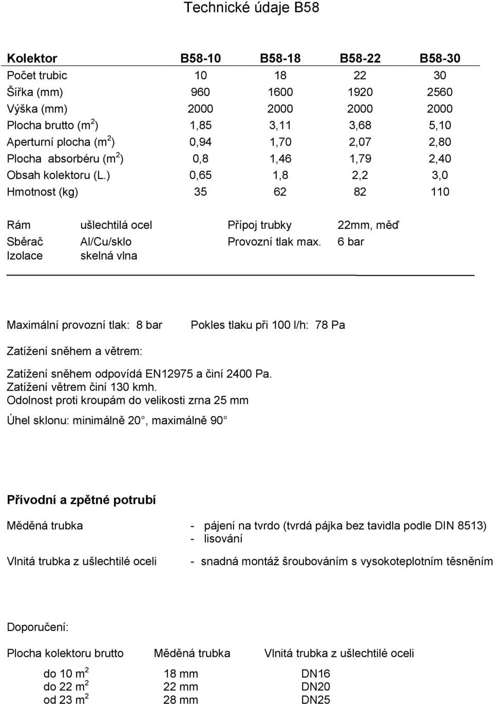 ) 0,65 1,8 2,2 3,0 Hmotnost (kg) 35 62 82 110 Rám ušlechtilá ocel Přípoj trubky 22mm, měď Sběrač Al/Cu/sklo Provozní tlak max.