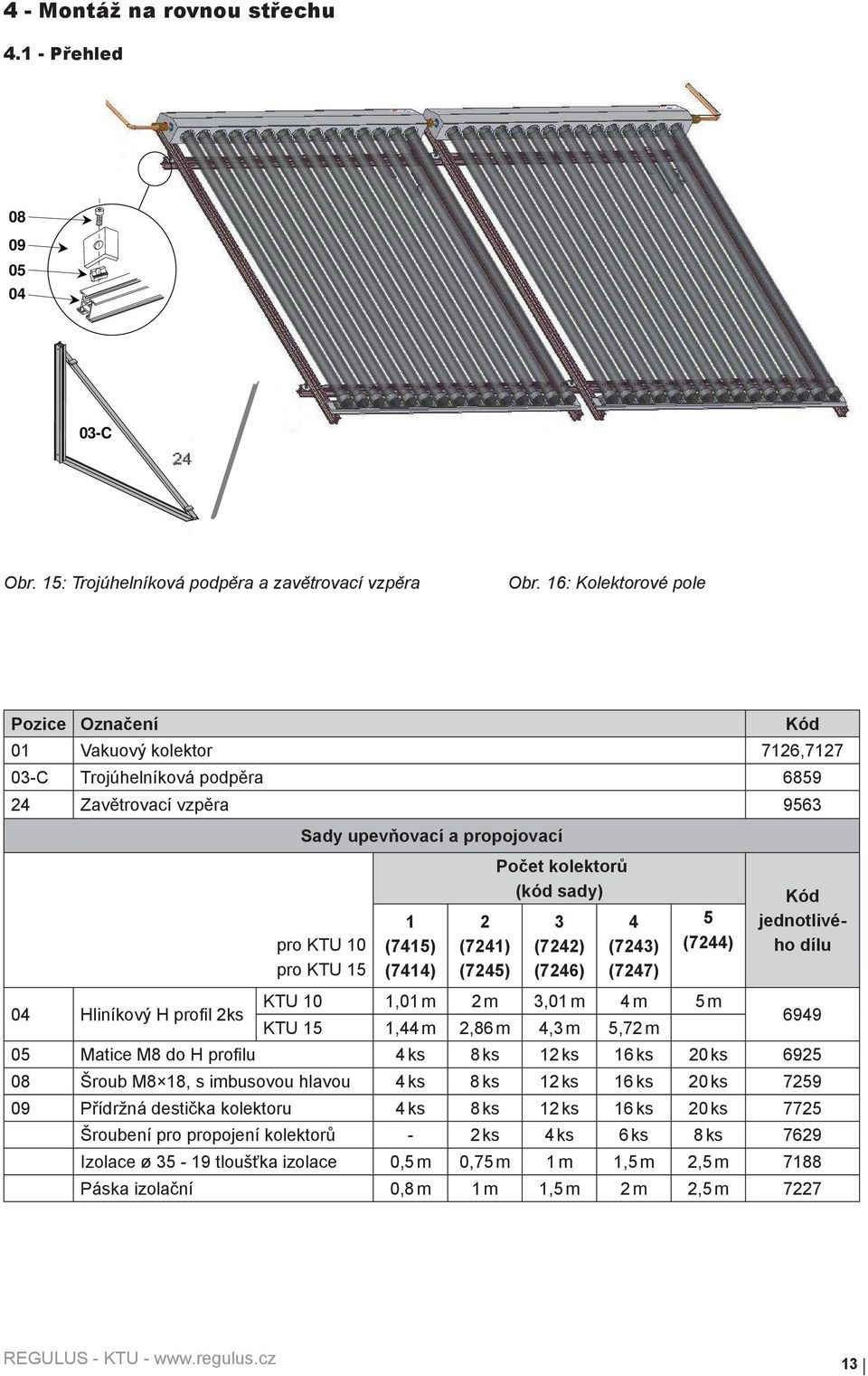 2 (7241) (7245) Počet kolektorů (kód sady) 3 (7242) (7246) 4 (7243) (7247) 5 (7244) Kód jednotlivého dílu 04 Hliníkový H profil 2ks KTU 10 1,01 m 2 m 3,01 m 4 m 5 m KTU 15 1,44 m 2,86 m 4,3 m 5,72 m