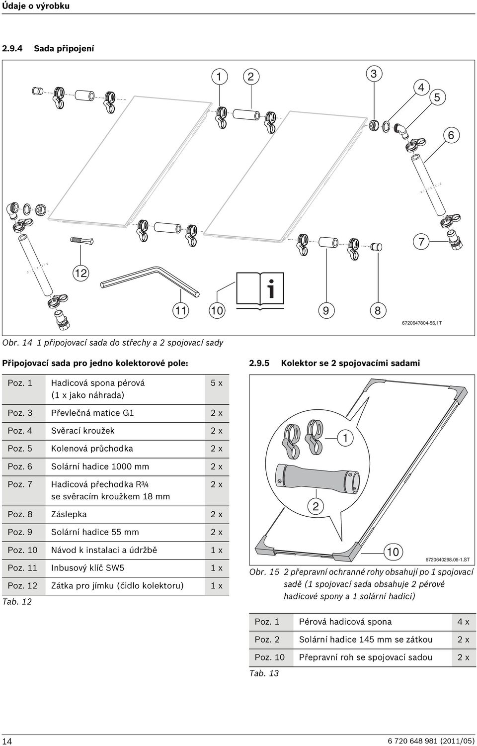 7 Hadicová přechodka R¾ se svěracím kroužkem 8 mm x Poz. 8 Záslepka x Poz. 9 Solární hadice 55 mm x Poz. 0 Návod k instalaci a údržbě x Poz. Inbusový klíč SW5 x Poz.