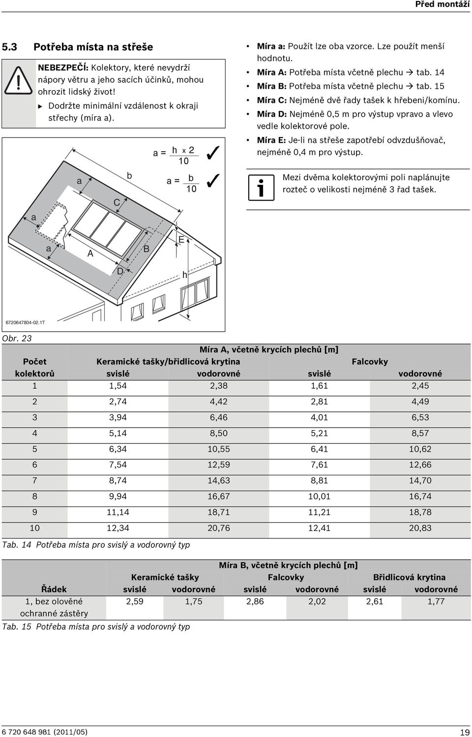 5 Míra C: Nejméně dvě řady tašek k hřebeni/komínu. Míra D: Nejméně 0,5 m pro výstup vpravo a vlevo vedle kolektorové pole. Míra E: Je-li na střeše zapotřebí odvzdušňovač, nejméně 0,4 m pro výstup.