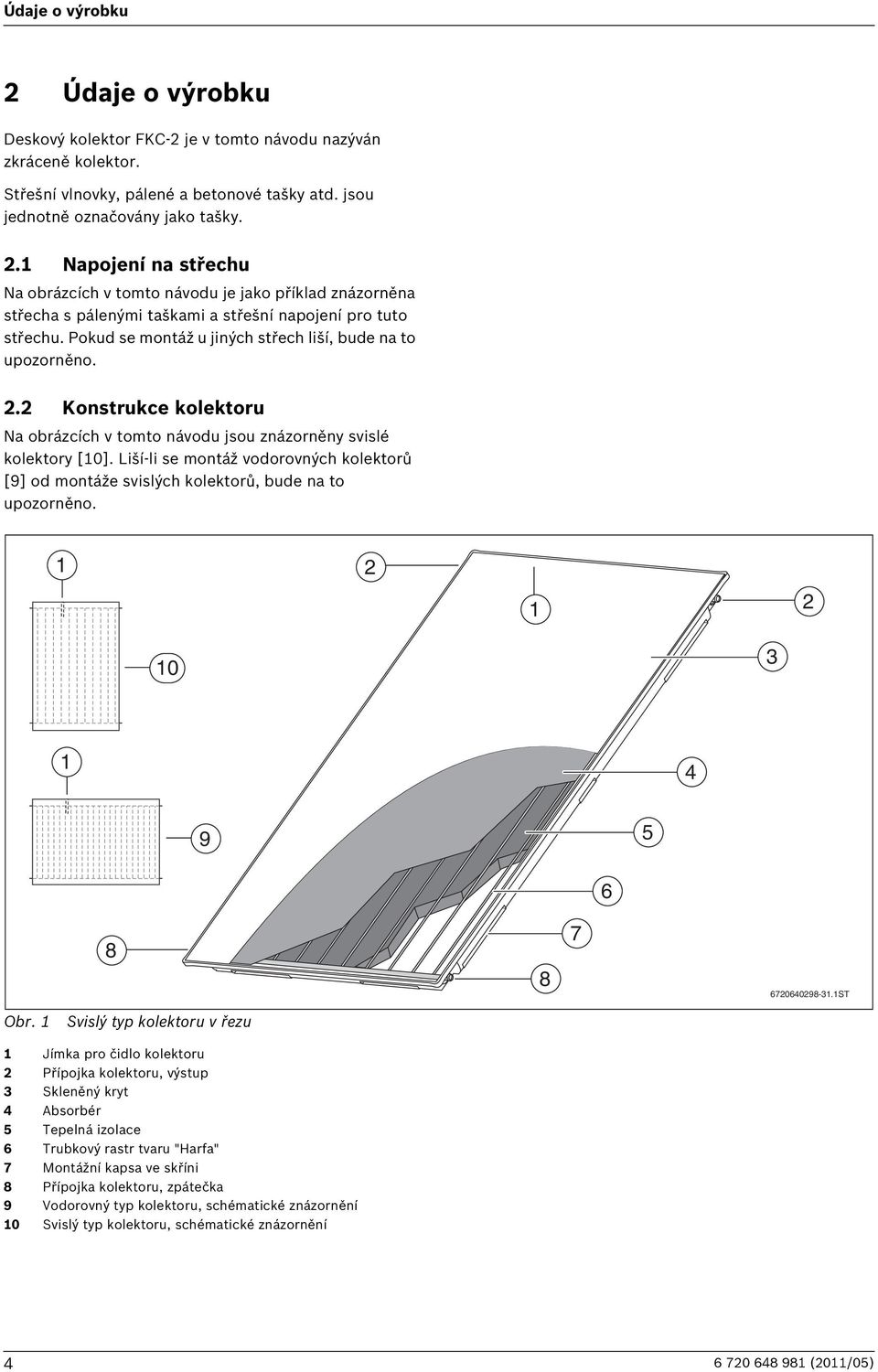 Pokud se montáž u jiných střech liší, bude na to upozorněno.. Konstrukce kolektoru Na obrázcích v tomto návodu jsou znázorněny svislé kolektory [0].