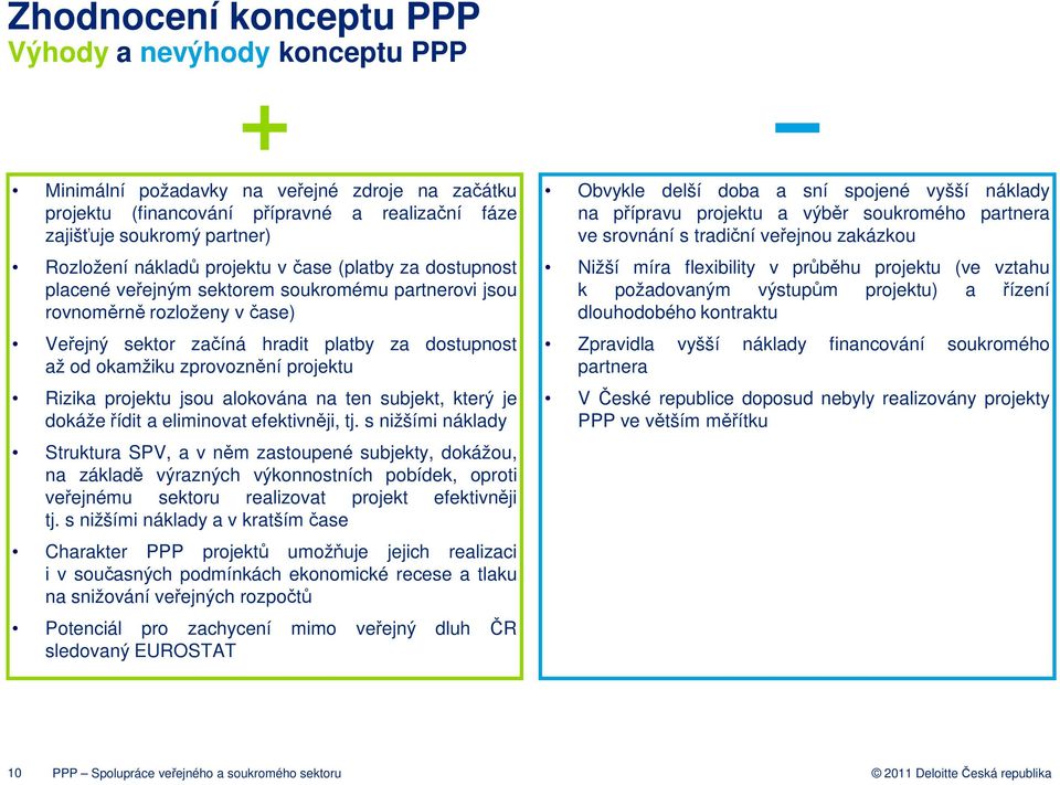 projektu Rizika projektu jsou alokována na ten subjekt, který je dokážeřídit a eliminovat efektivněji, tj.