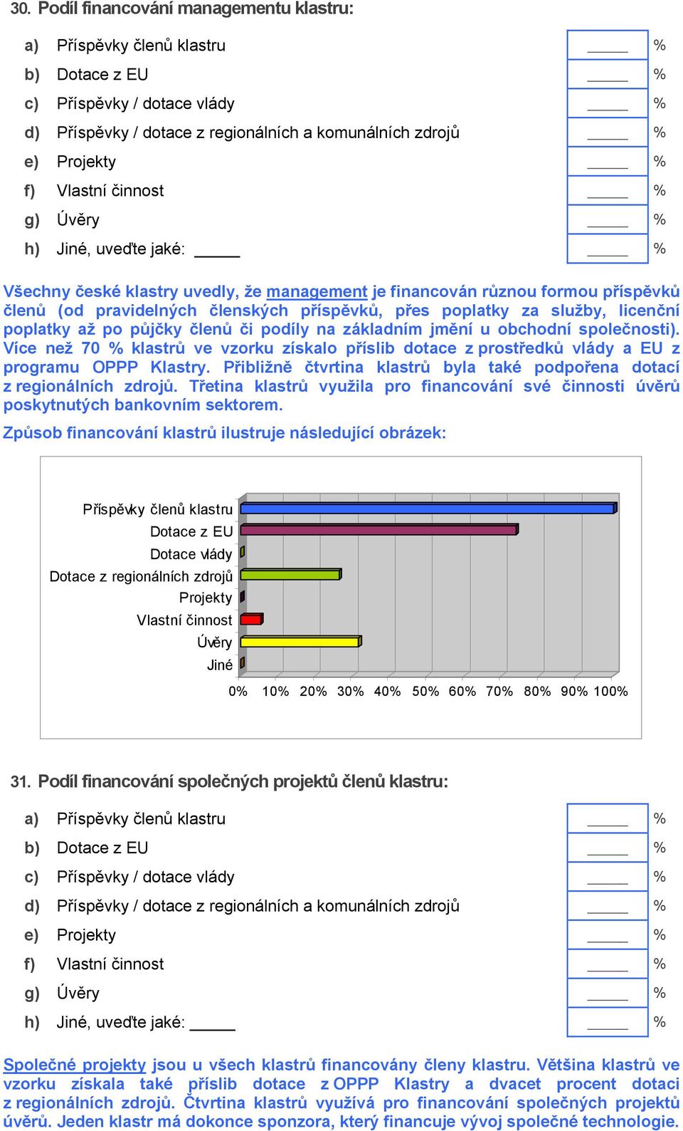 služby, licenční poplatky až po půjčky členů či podíly na základním jmění u obchodní společnosti).