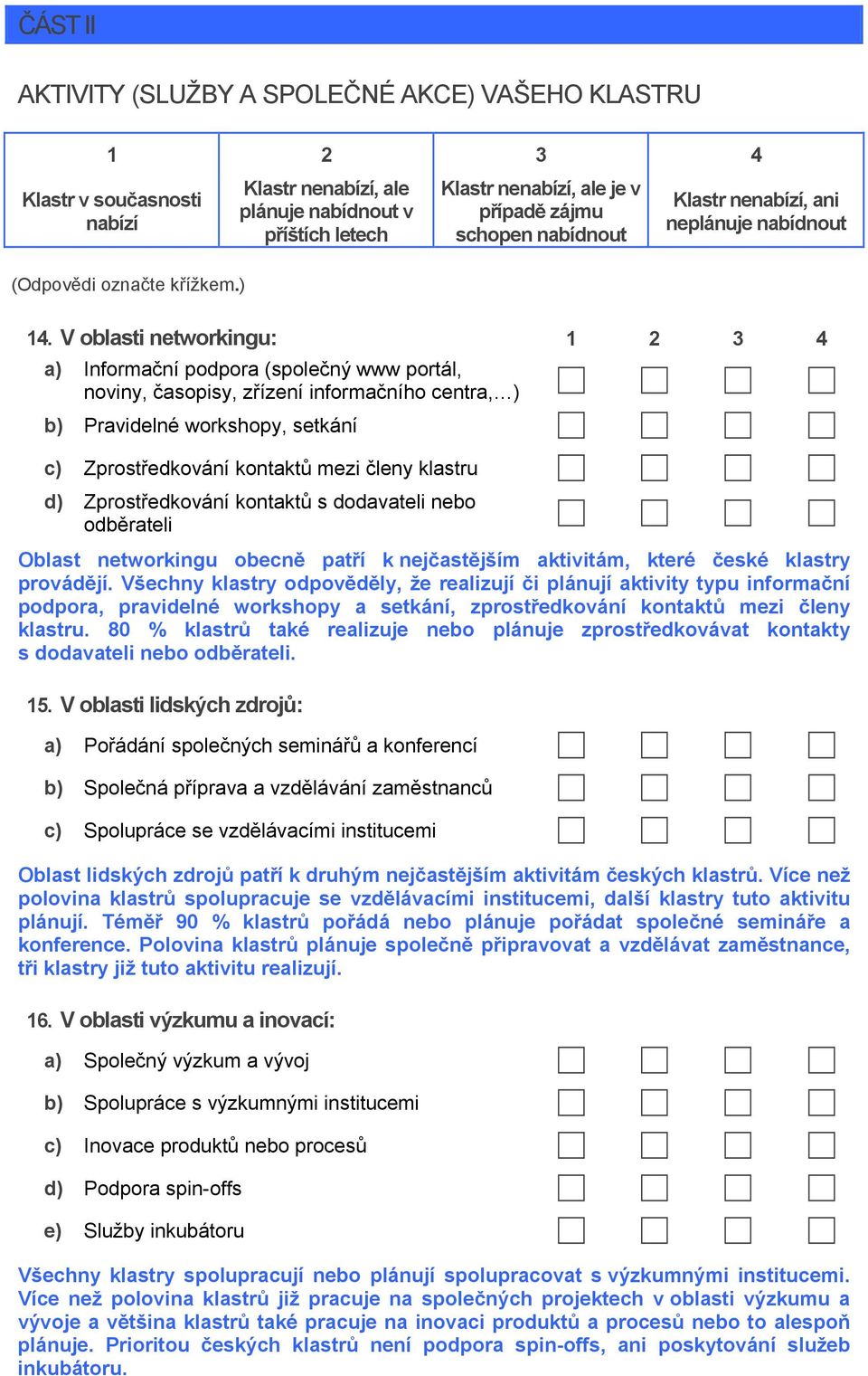 V oblasti networkingu: 1 2 3 4 a) Informační podpora (společný www portál, noviny, časopisy, zřízení informačního centra, ) b) Pravidelné workshopy, setkání c) Zprostředkování kontaktů mezi členy