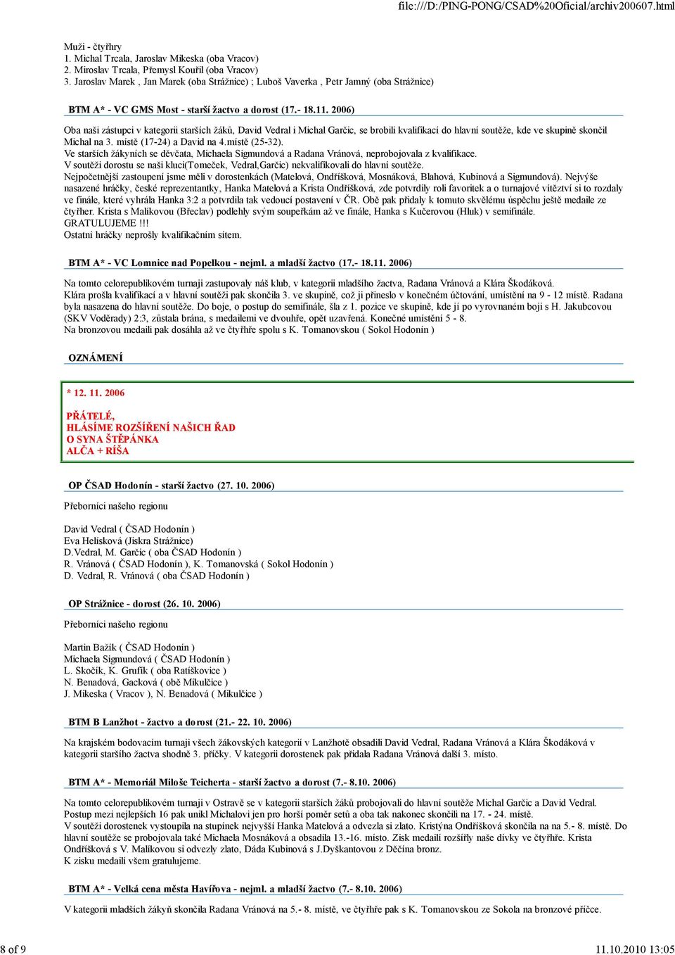 2006) Oba naši zástupci v kategorii starších žáků, David Vedral i Michal Garčic, se brobili kvalifikací do hlavní soutěže, kde ve skupině skončil Michal na 3. místě (17-24) a David na 4.místě (25-32).