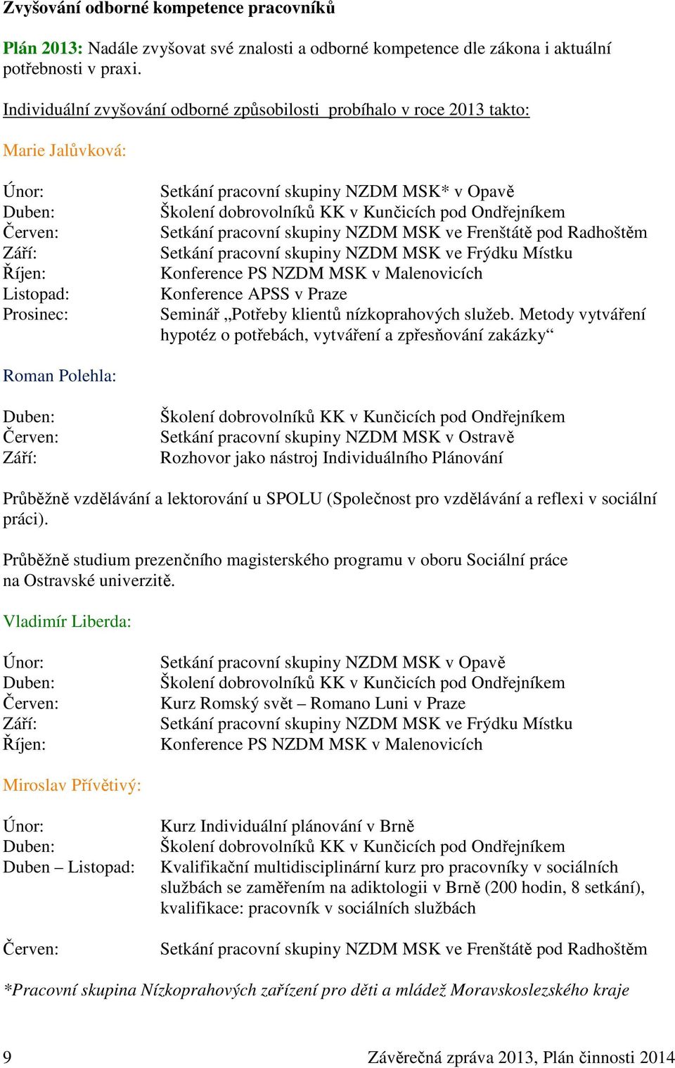 dobrovolníků KK v Kunčicích pod Ondřejníkem Setkání pracovní skupiny NZDM MSK ve Frenštátě pod Radhoštěm Setkání pracovní skupiny NZDM MSK ve Frýdku Místku Konference PS NZDM MSK v Malenovicích