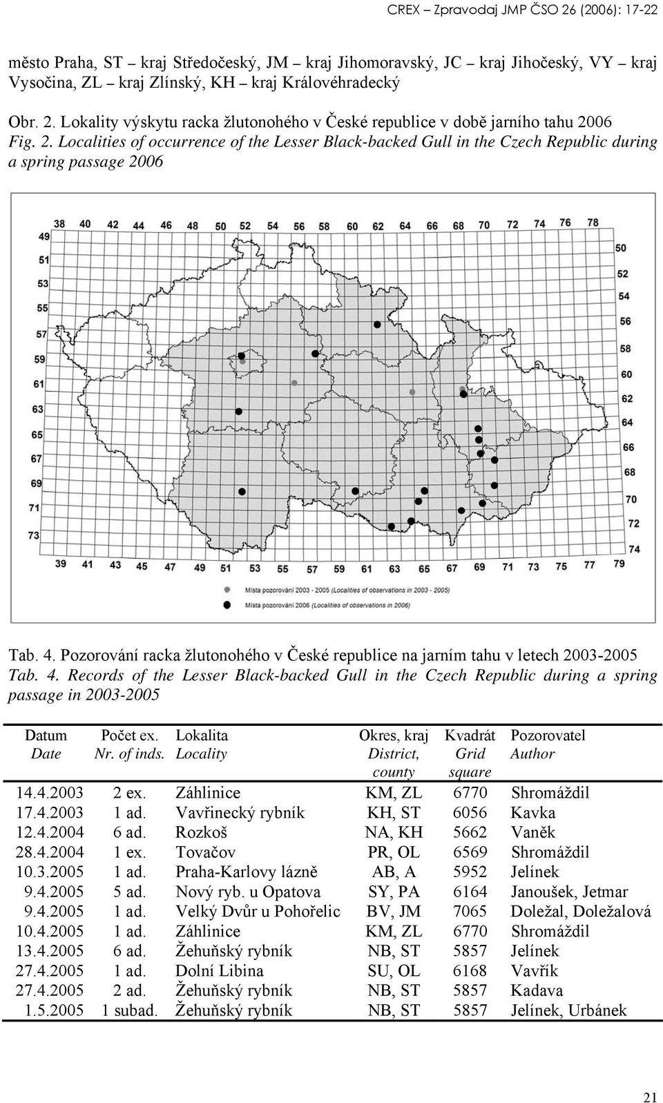 Pozorování racka žlutonohého v České republice na jarním tahu v letech 2003-2005 Tab. 4.