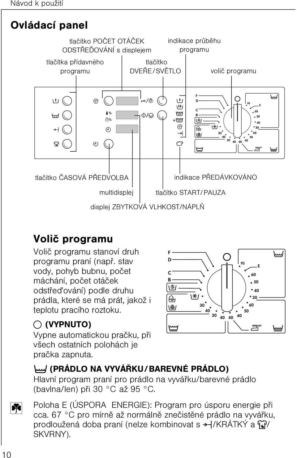 stav vody, pohyb bubnu, poèet máchání, poèet otáèek odstøeïování) podle druhu prádla, které se má prát, jakož i teplotu pracího roztoku.