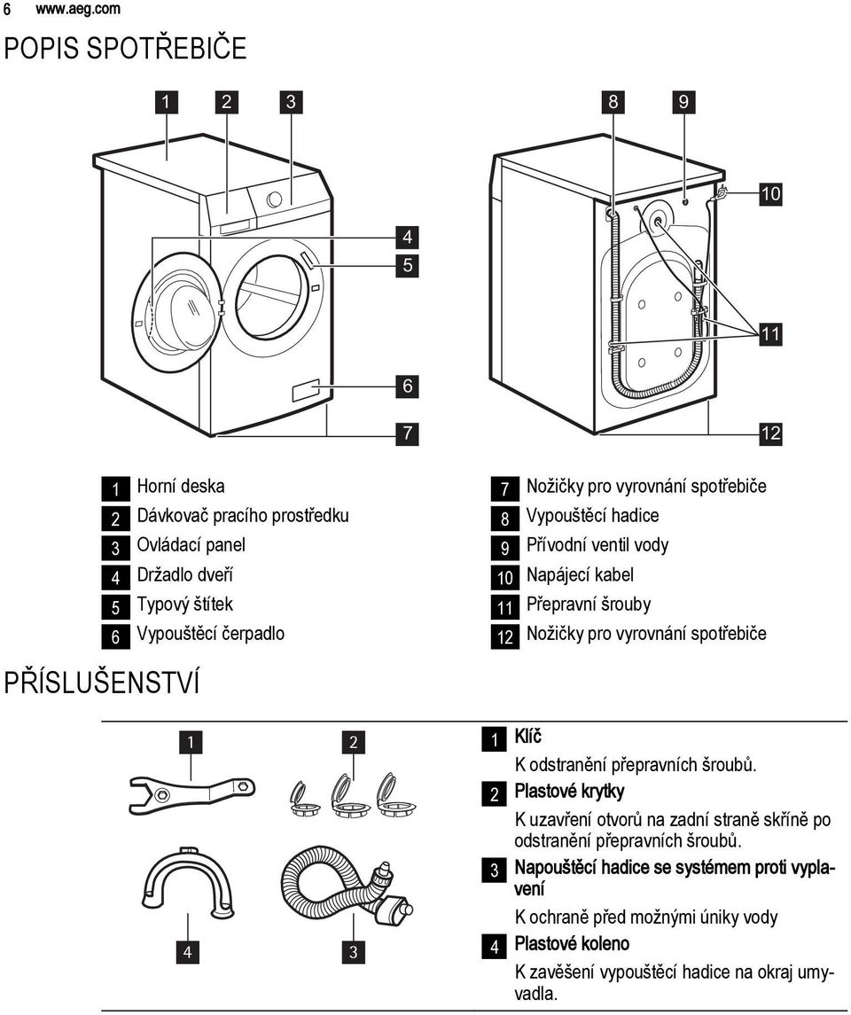 Vypouštěcí čerpadlo 1 2 4 3 7 Nožičky pro vyrovnání spotřebiče 8 Vypouštěcí hadice 9 Přívodní ventil vody 10 Napájecí kabel 11 Přepravní šrouby 12 Nožičky