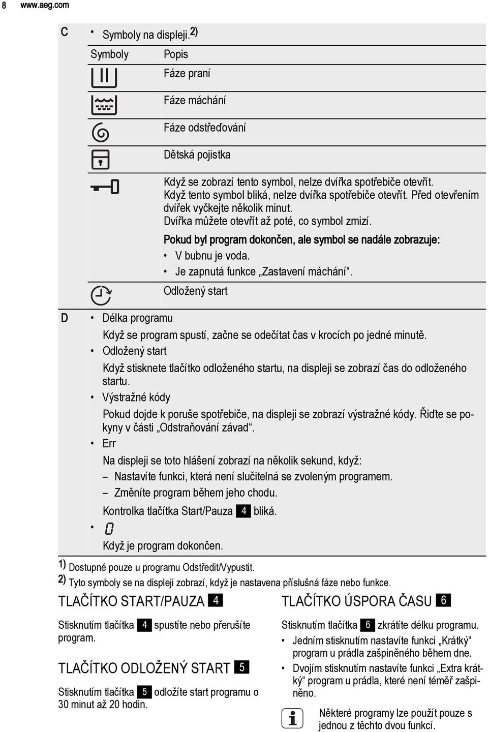 Pokud byl program dokončen, ale symbol se nadále zobrazuje: V bubnu je voda. Je zapnutá funkce Zastavení máchání.