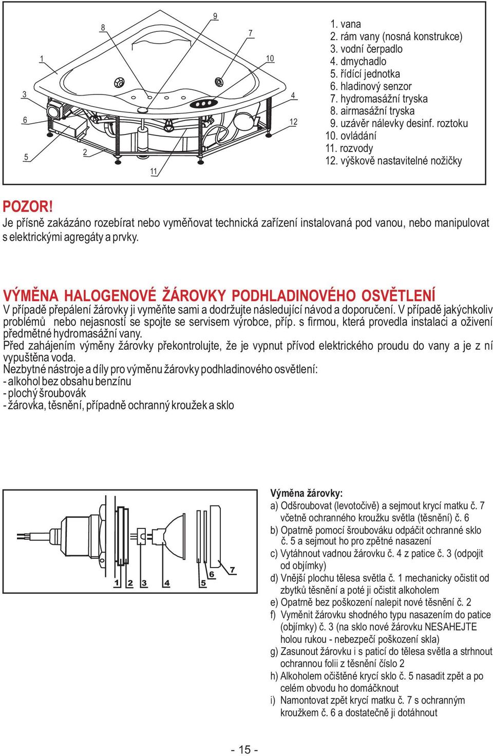 Je pøísnì zakázáno rozebírat nebo vymìòovat technická zaøízení instalovaná pod vanou, nebo manipulovat s elektrickými agregáty a prvky.